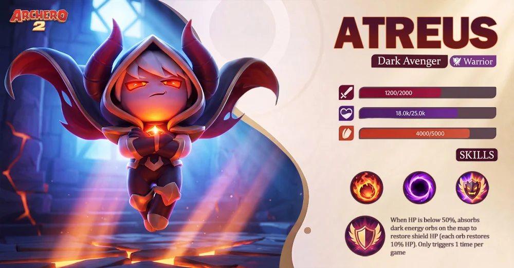 Archero 2 Progression Guide: Mastering Gear, Daily Habits, and Strategy
