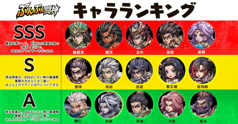 【ぷんぷん闘神】孫策の「砂塵」スキルを活かした戦場支配と最強編成術