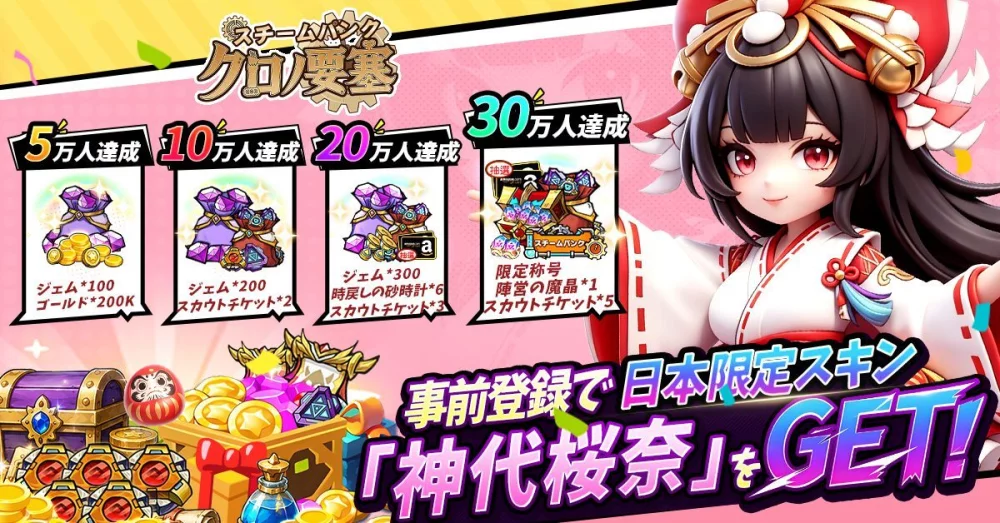 【スチームパンク：クロノ要塞】巨人襲来イベントの立ち回りと高難易度攻略